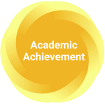 Acadenic-Achievement